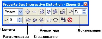    Interactive Distortion ( )    